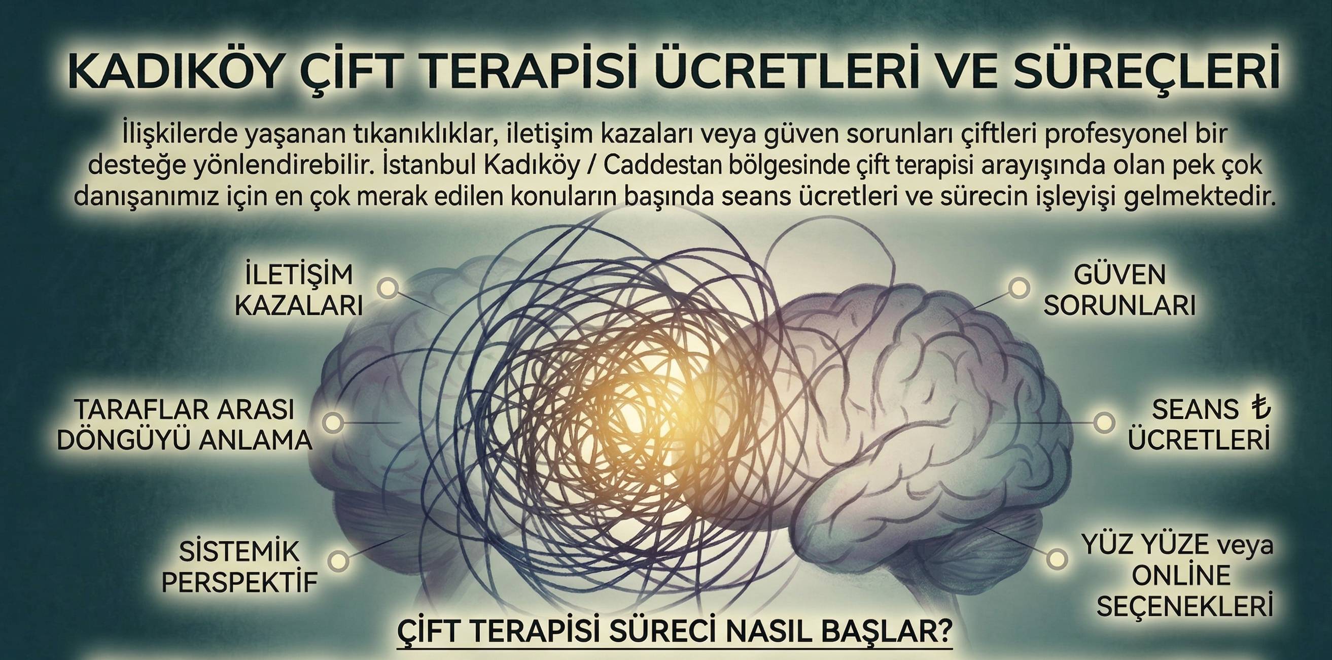 Kadıköy Çift Terapisi